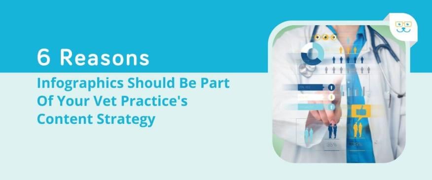 6 Reasons Infographics Should Be Part Of Your Vet Practice&#039;s Content Strategy